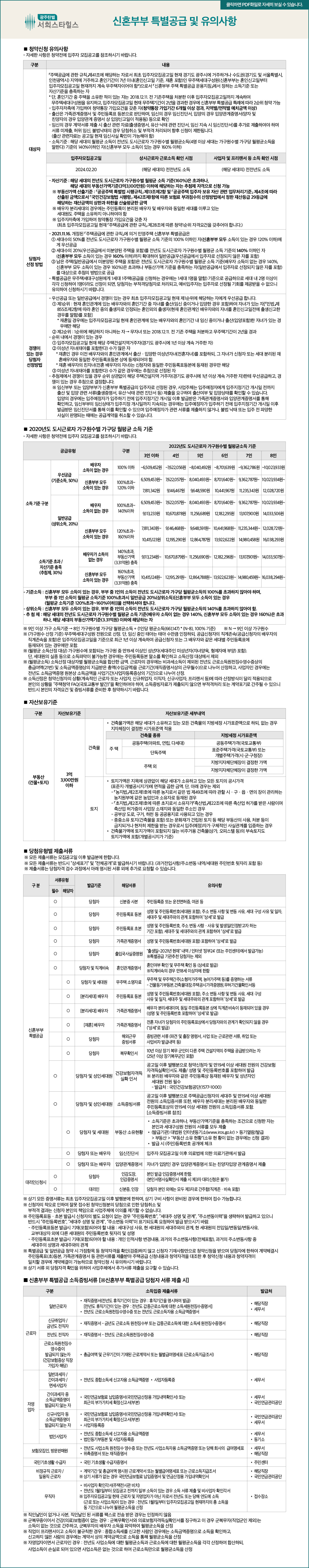 신혼부부